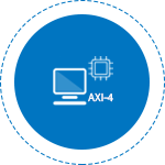 AXI4 总线协议支持