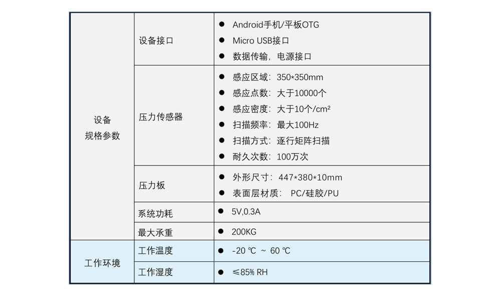 足底压力板参数.jpg