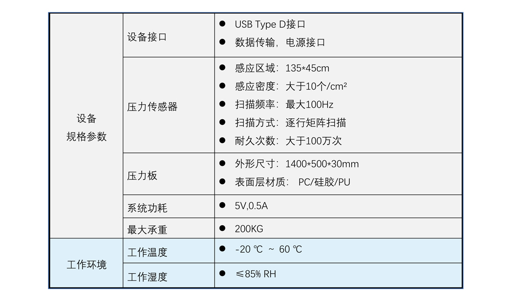 足底步态检测参数.jpg